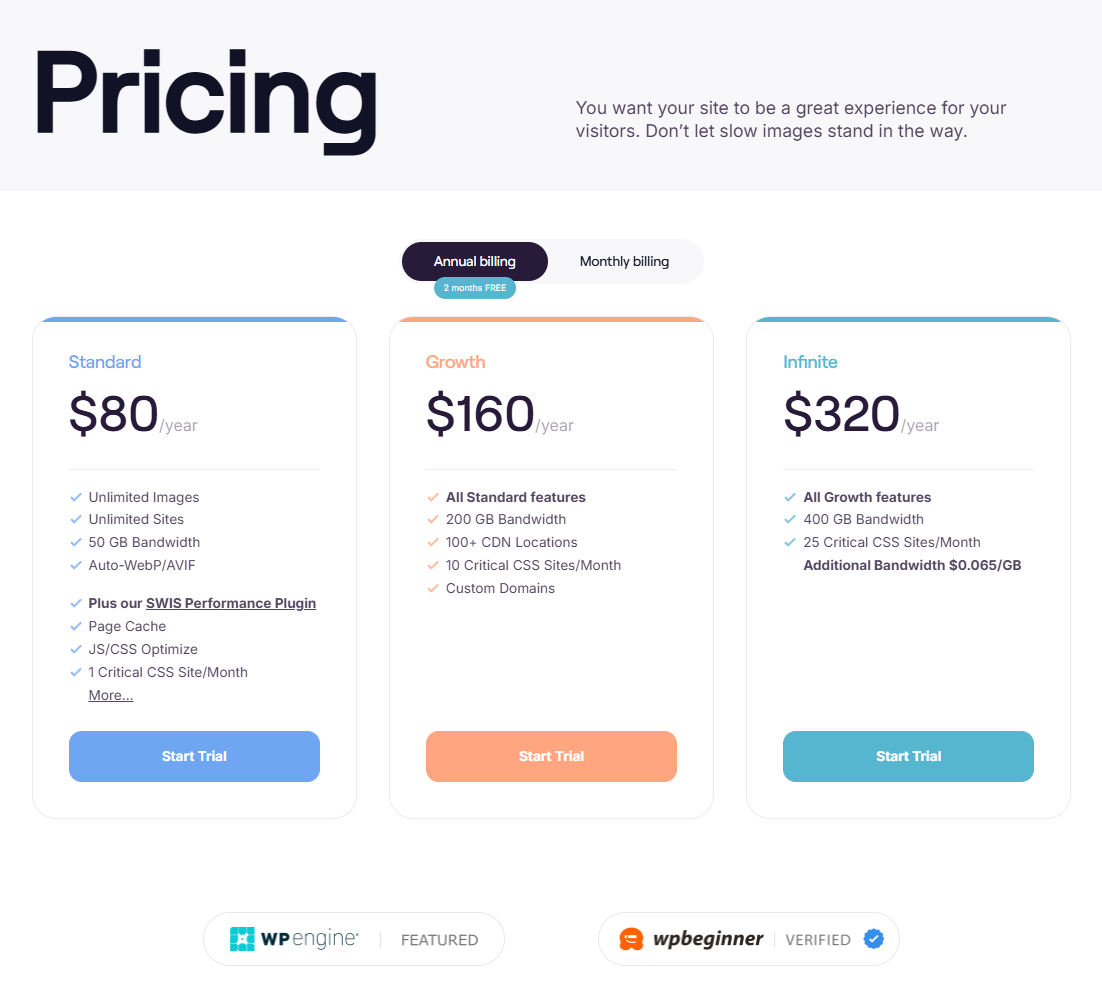 Тарифы EWWW Image Optimizer
